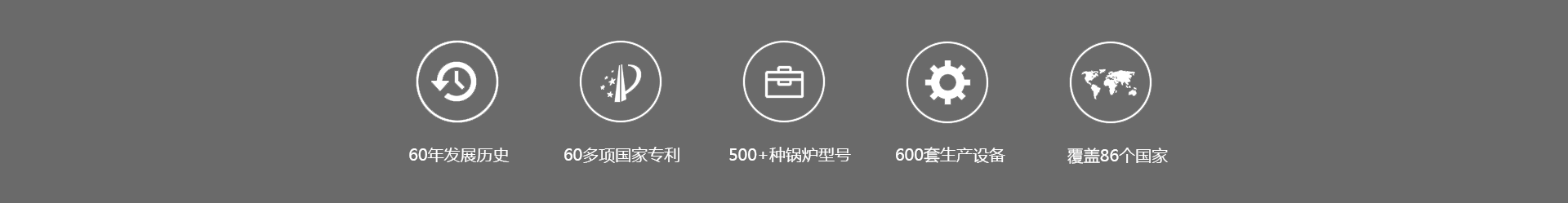 遠大鍋爐大門